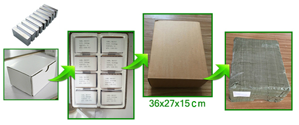 Neodymium Magnet Block Rectangle Magnet for Motor