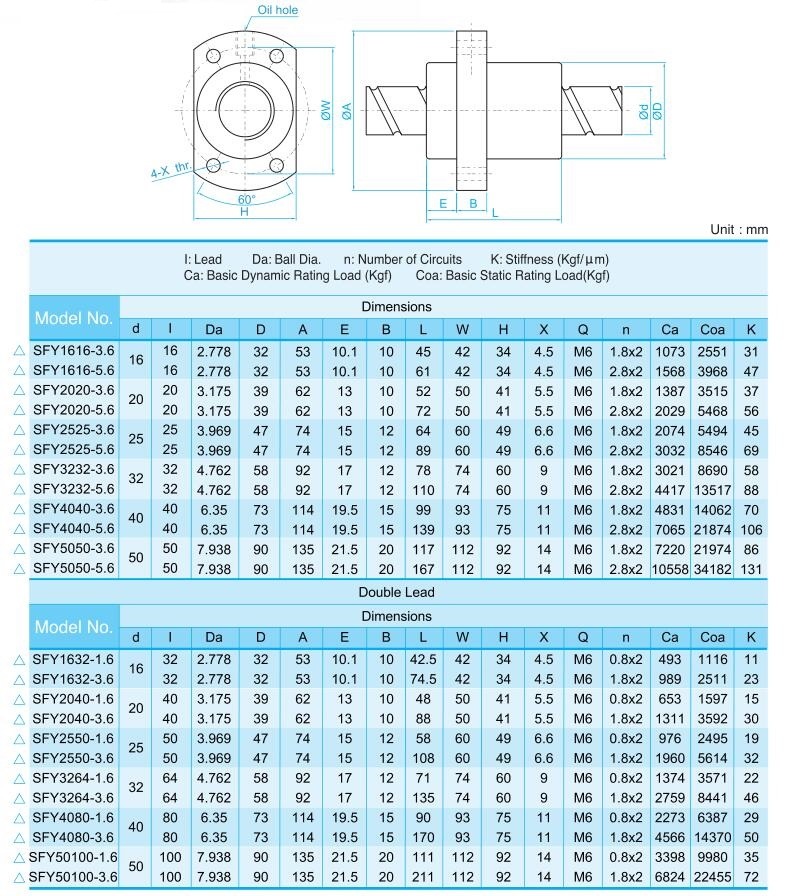 High Precision Ball Screw for Automatic Machinery