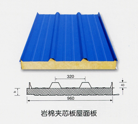 Two Component PU Foaming Machine