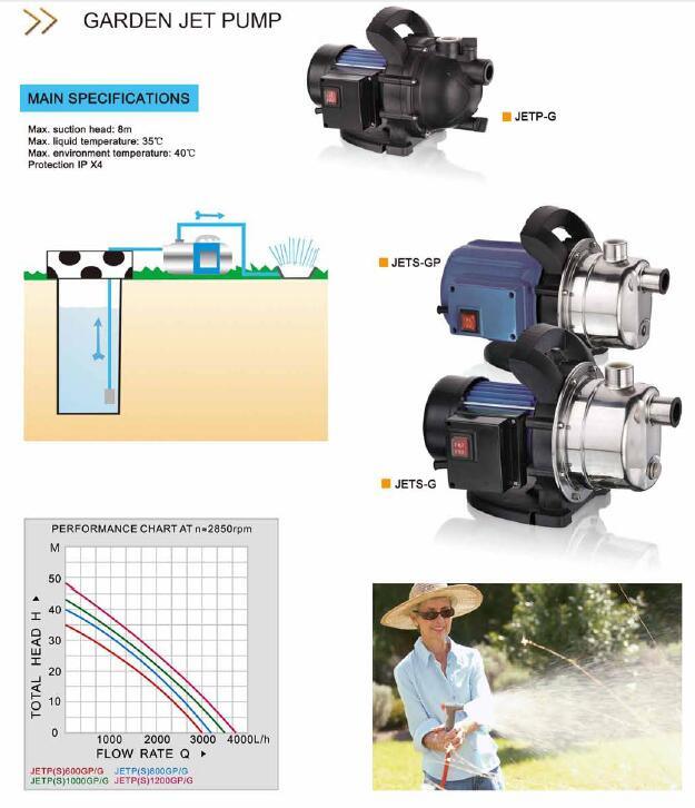 Garden Pump (JETP-G) with CE Approved