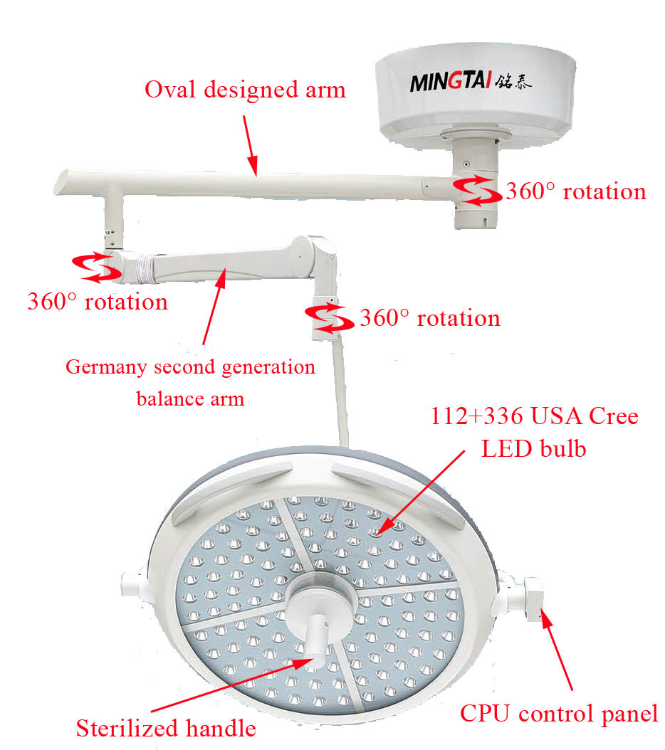 Medical Device Shadowless Operating Surgery Light, Ot/or Cold Lamp (ceiling model)