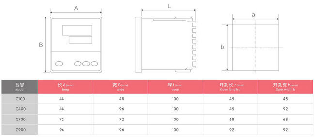 Oil Mold Temperature Controller for Plastic (REX-C900)