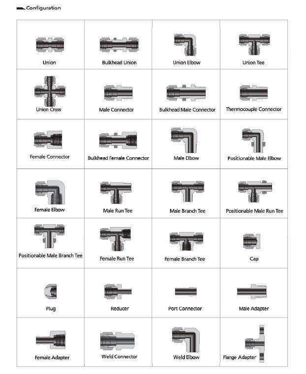 High Pressure 316 Stainless Steel Reducer Pipe Fitting