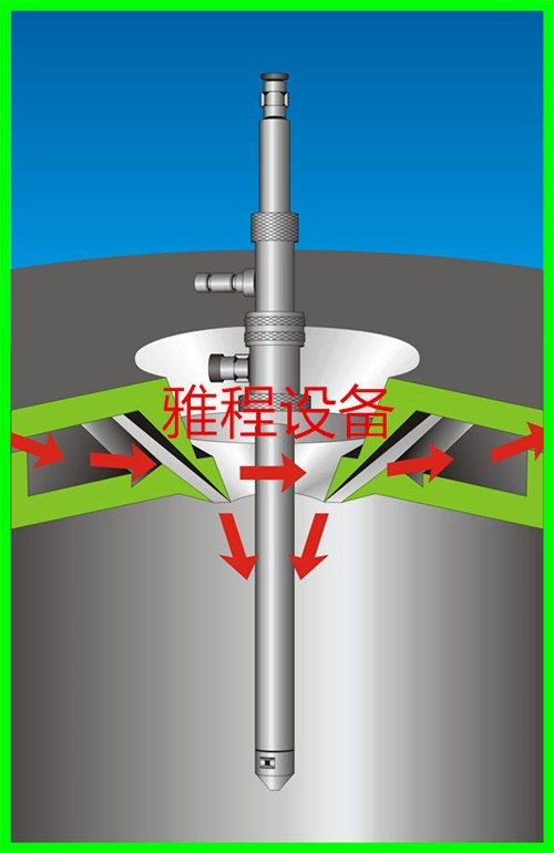 Hot Good Performance Juice Spray Dryer with Ce Certificate