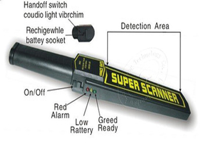 Cheaper Handheld Metal Detector Xld-Gp300b1