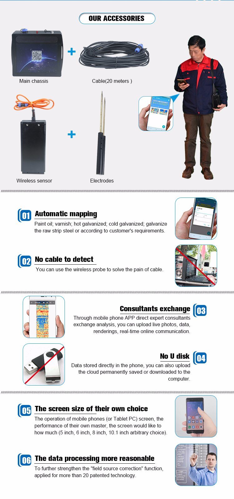 0-1200m Mobile Phone 3D/2DÂ  Image Mineral Detector