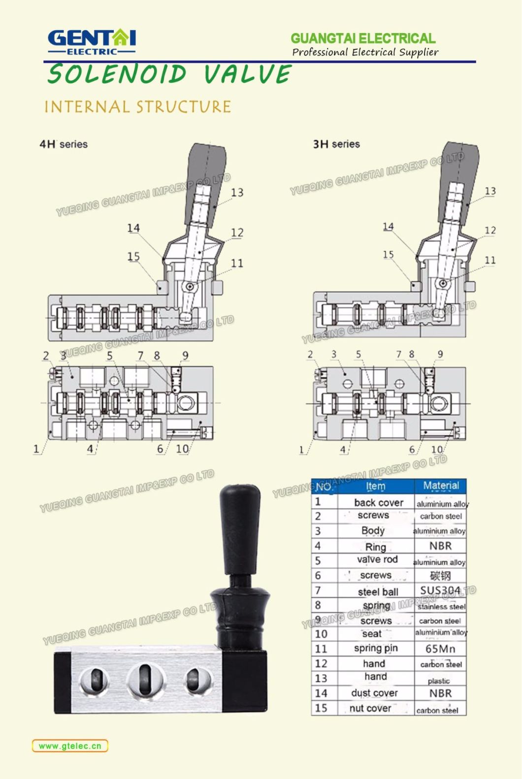 4h310 Pneumatic Aluminum Solenoid Handle Control Check Valve