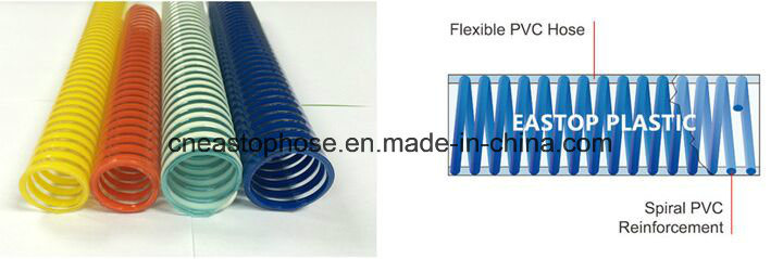 Big Size PVC Spiral Suction Hose in Construction and Mining