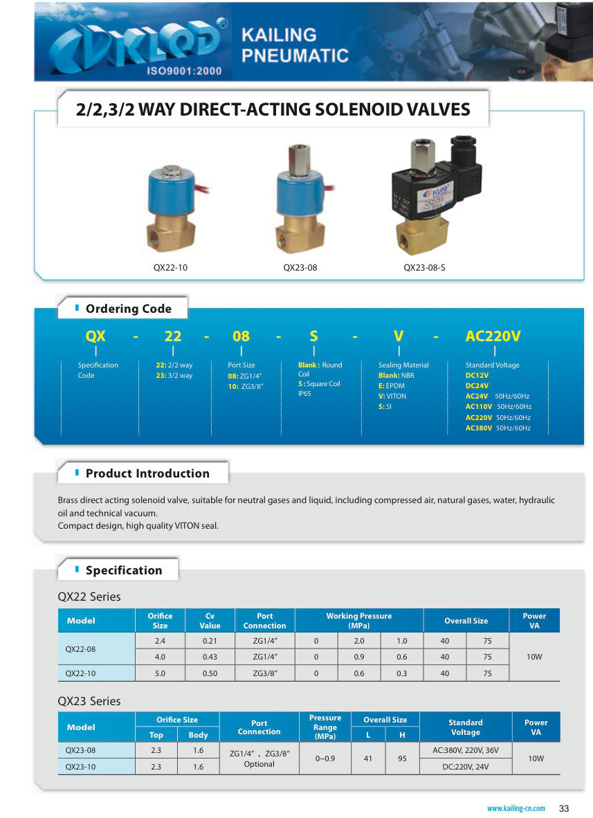 Klqd Brand Custom Type Vacuum 8 Watts Solenoid Valve Qx23-08 for 3D Machine