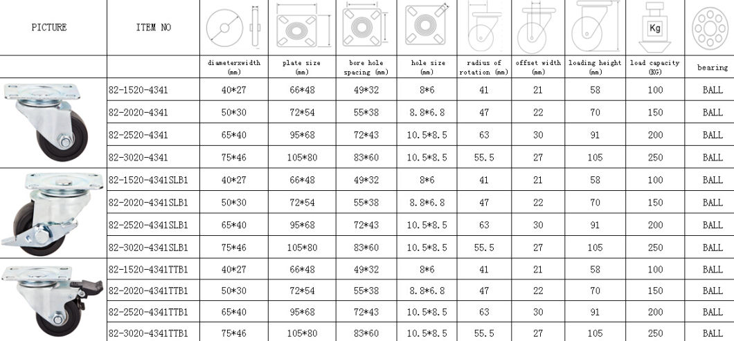 Double Ball Bearing Swivel Brake Type Nylon Low Profile Caster Wheel