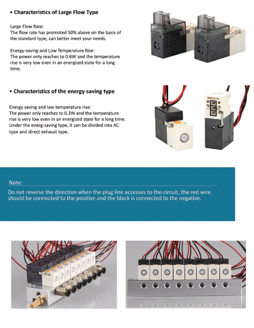 Smart Pilot Valve in Hydraulic Machinery Pneumatic Machinery for Inkjet Printer Valve Xv10