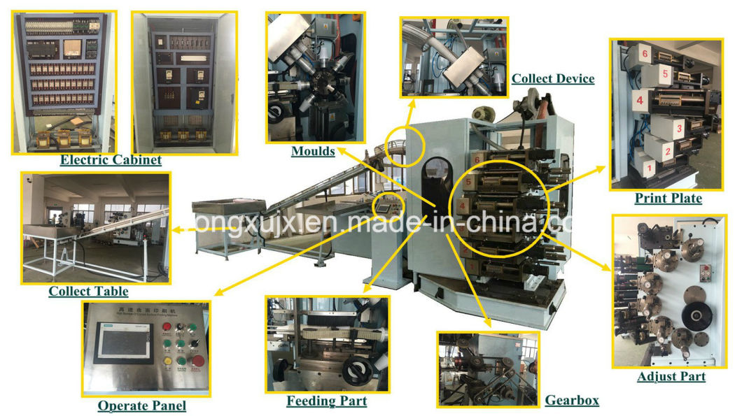 Plastic Cup Print Machine, Plastic Cup Printing Machine, Offset Cup Print Machine