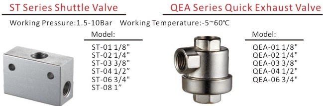 Pneumatic St Air Quick Exhaust Shuttle Valve