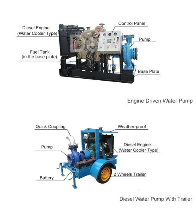 Good Quality Diesel Engine End Suction Centrifugal Pump for Sales