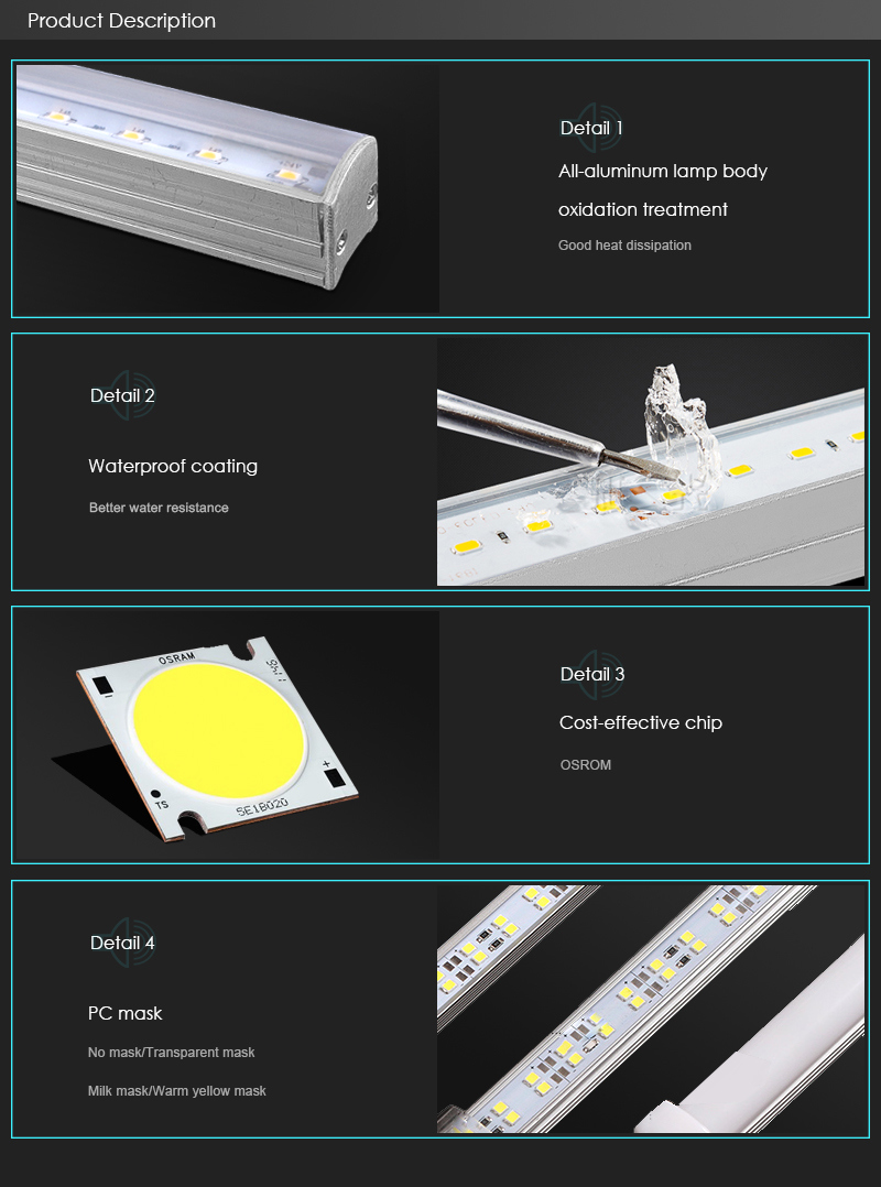 Aluminum SMD 5050 Waterproof 12W LED Rigid Bar