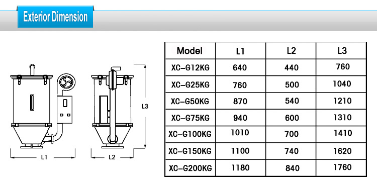 150kg High Quality Plastic Hopper Dryer for Injection Machine