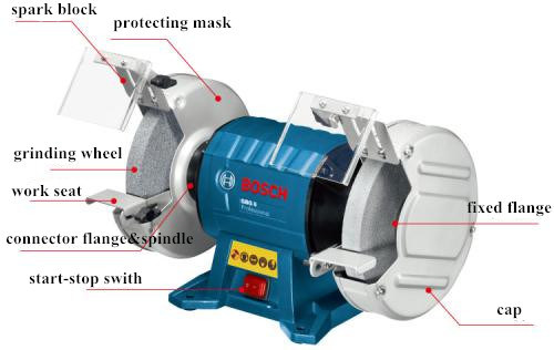 380V/550W Electric Portable Bench Grinder