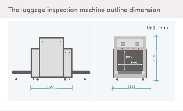 Professional X-ray Parcel Scanner Machine with Intuitive Operator Interface