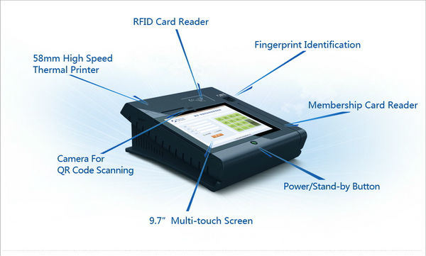 58mm Thermal Electronic Cash Register with NFC Reader Finger Printer