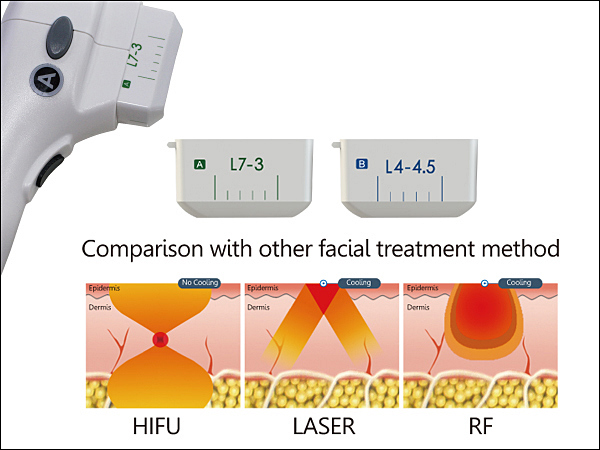 Professional High Intensity Focused Ultrasound Hifu Face Lifting Machine