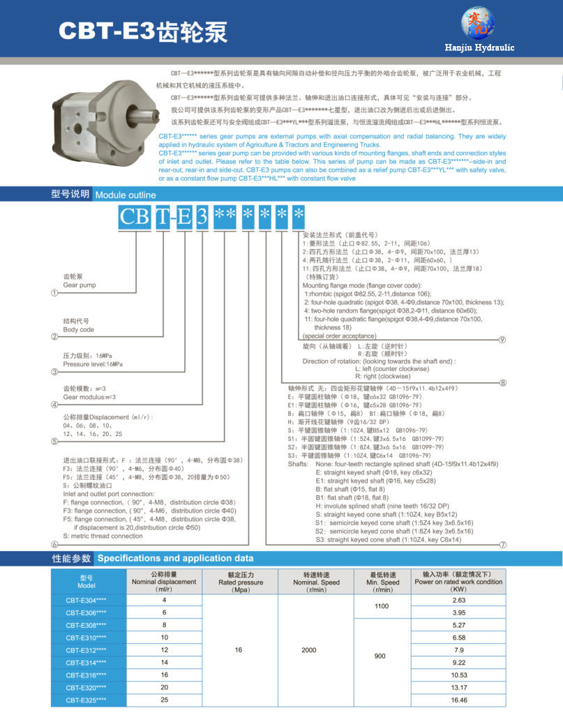 Hydraulic External Gear Pump Cbt - E3 for Agricultural Tractor