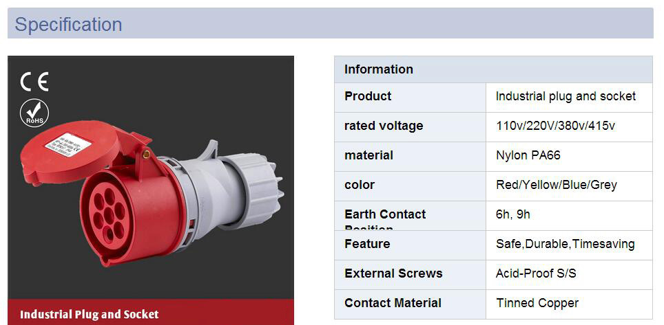 IEC 309 63A 5p Red Three Phase Industrial Power Plug