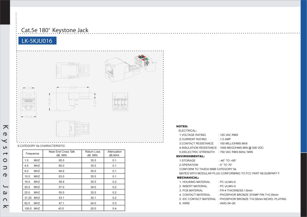 Best Price Cat5e 180 Degree Keystone Jack for Sale