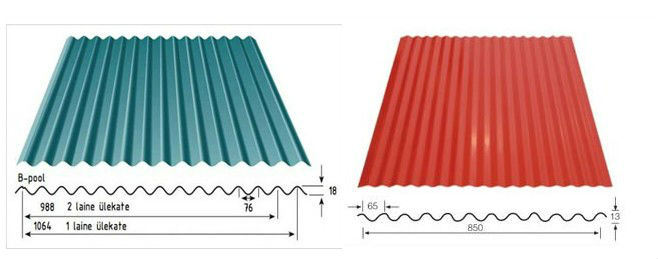 Corrugated Metal Sheet Roof Roll Forming Machine