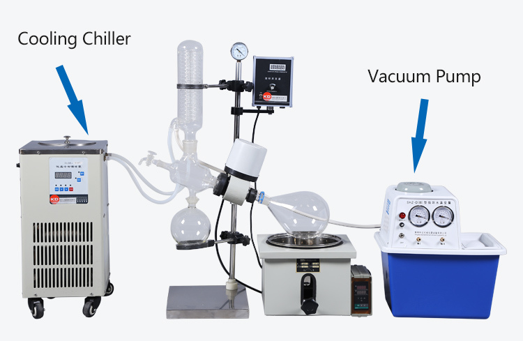 Oil Free Mini Water Circulation Vacuum Pump