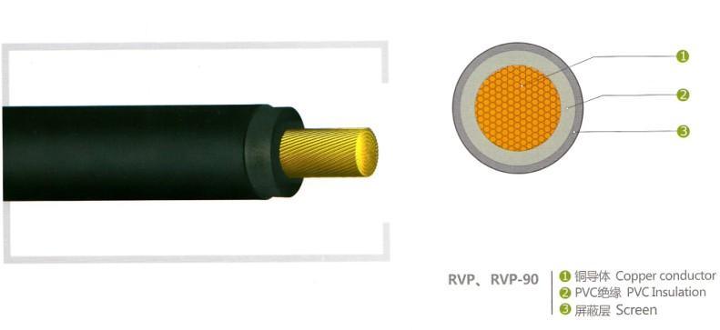 Copper Conductor PVC Insulation Cheap Price Flexible Rvv/Rvp/Rvvp Braided Control Cable