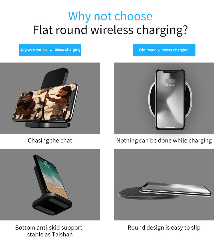 Newest 7.5W 10W Fast Wireless Charger for iPhone X, Mobile Phone Accessories