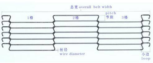 Metal Conveyor Belt Wire Mesh for Pizza Oven