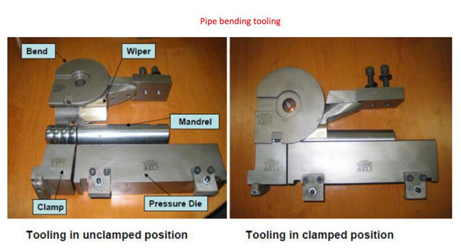 Aluminum Copper Steel Induction Pipe Bending Machine Tube Bender