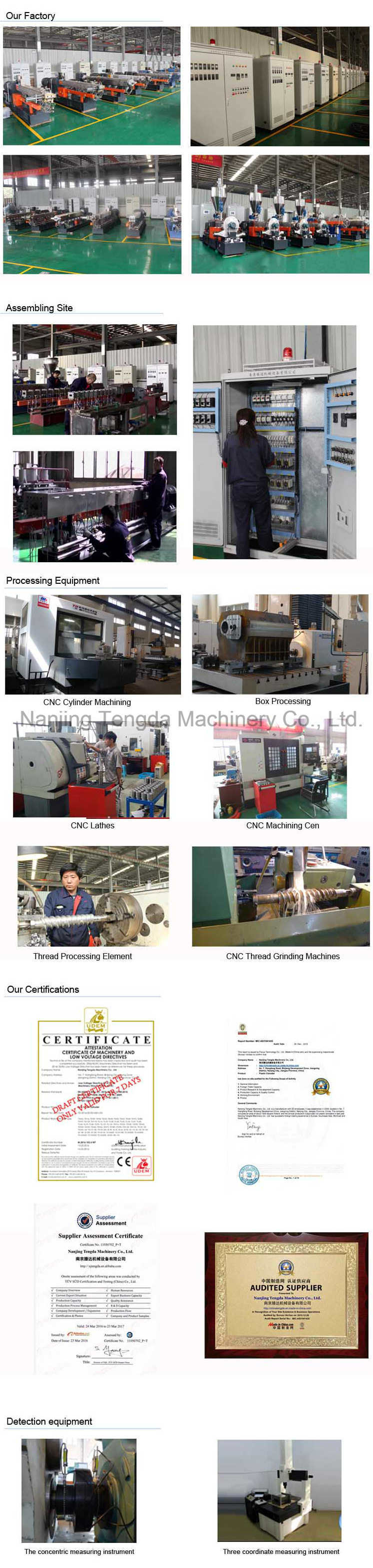 CE Complete Tsh-65 Hot Cutting Twin Screw Extruder
