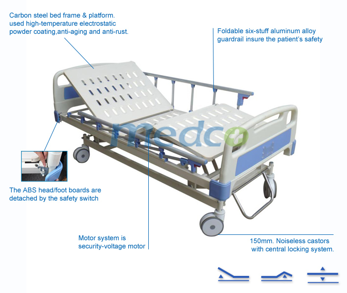 Three Functions Hospital Bed Furniture, Adjustable Electric Hospital Patient Bed