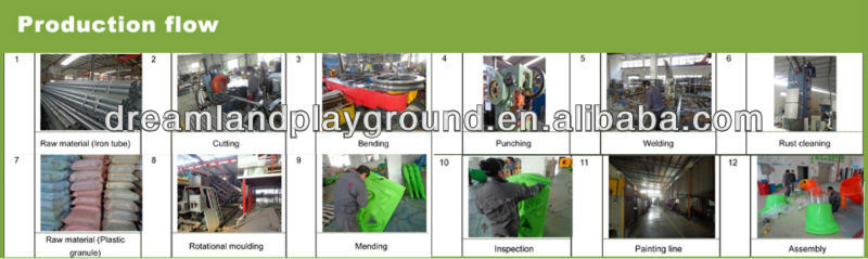 Wholesales Commercial Children Outdoor Playground Soft Indoor Play Set for Kids