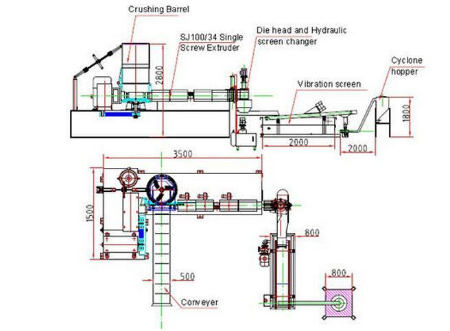 Waste Plastic Recycling Machine Granulator PP Pelletizing Machine