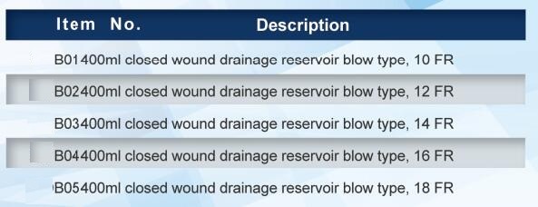 Wound Drainage System with ISO Standard