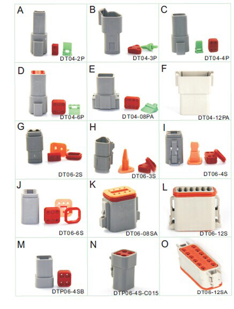 Auto Blade Wire Fuse Holder