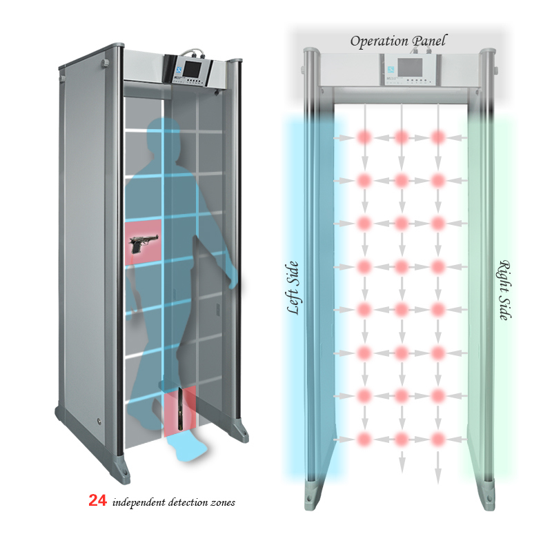 24 Zones Walk Through Door Usage Metal Detector Gate