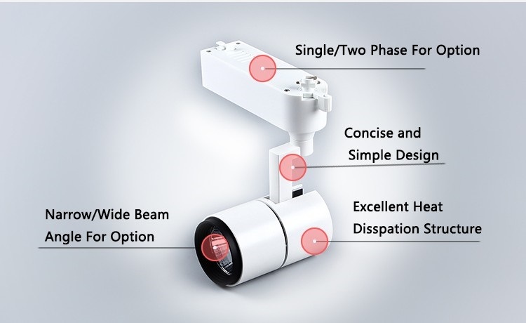Narrow / Wide Beam Angle Option LED 25W COB LED Track Light