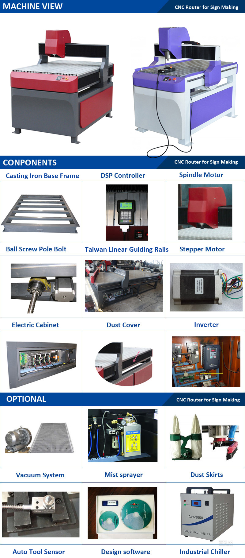 CNC Router Machine for Sign Cutting Small Working Size Machine