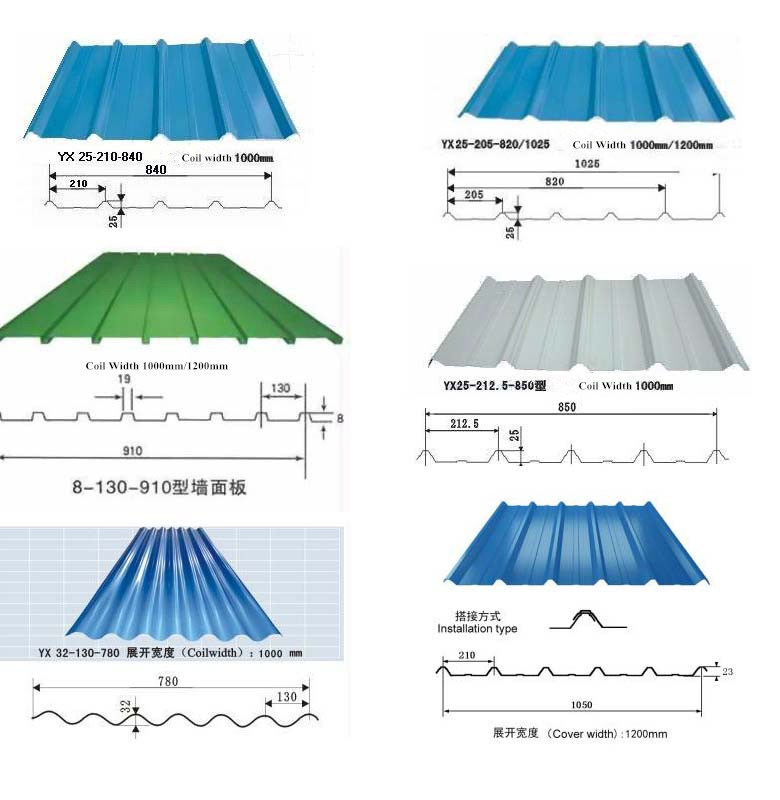 Galvanized Corrugated Roofing Sheet /Zinc Walls Steel Sheet