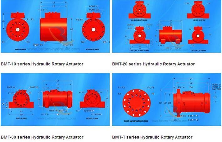 Rotary Hydraulic Cylinder Rotary Actuator Manufacturer