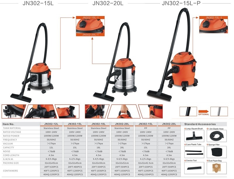 Cheaper Price Wet and Dry Vacuum Cleaner