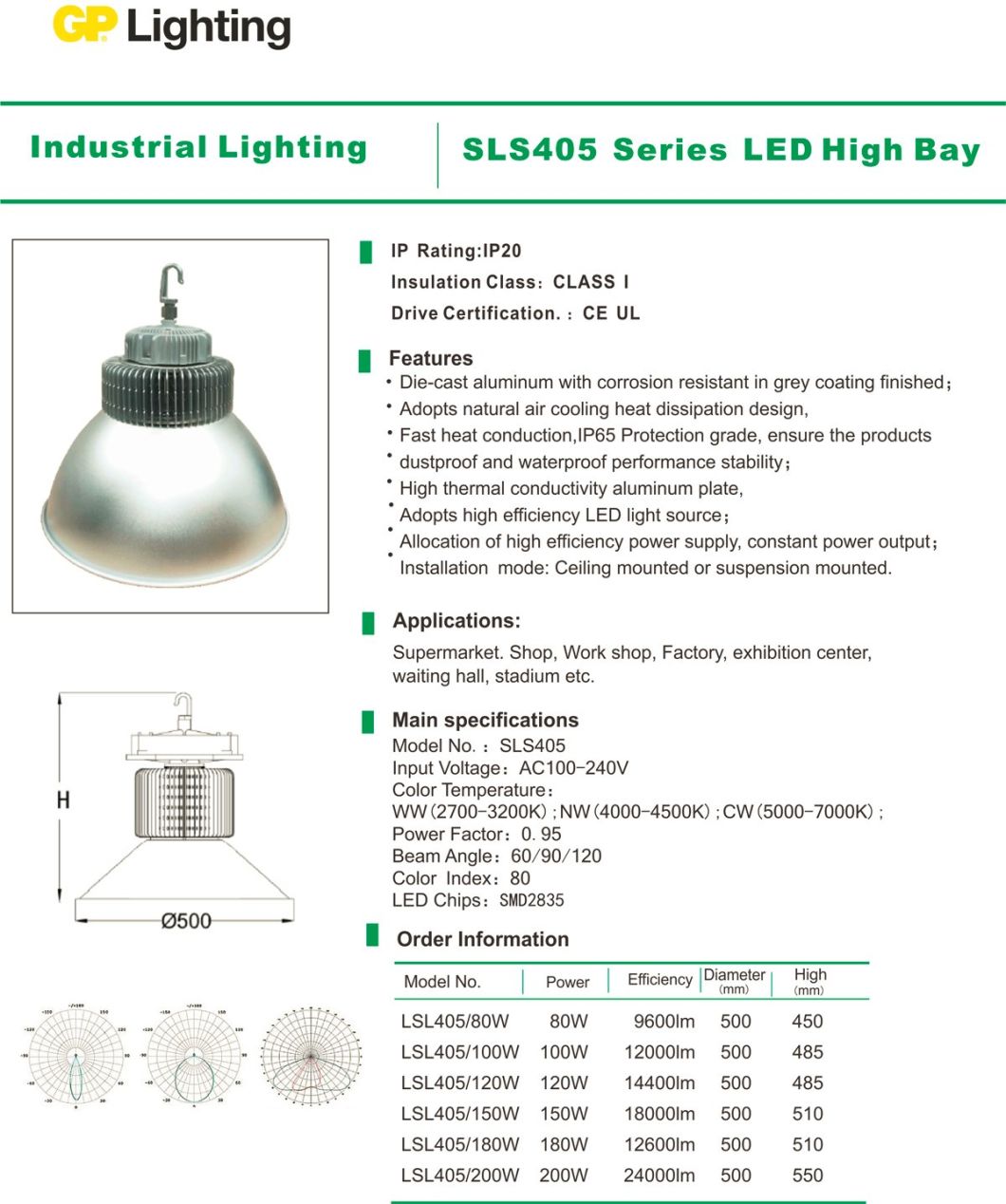 80W-200W High Energy LED Highbay Light for Industrial/Factory/Warehouse Lighting (SLS405)