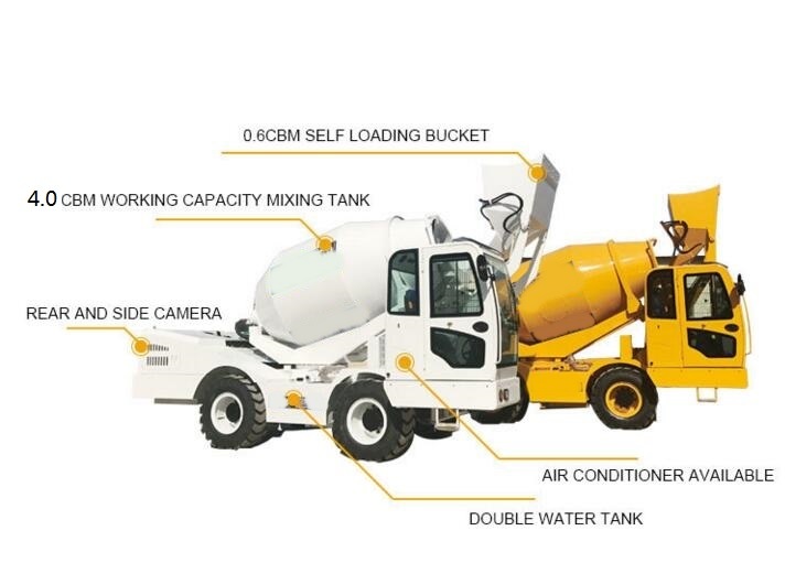 Haiqin Brand Self Loading Mobile Concrete Mixer Truck (HQ400) for Sale