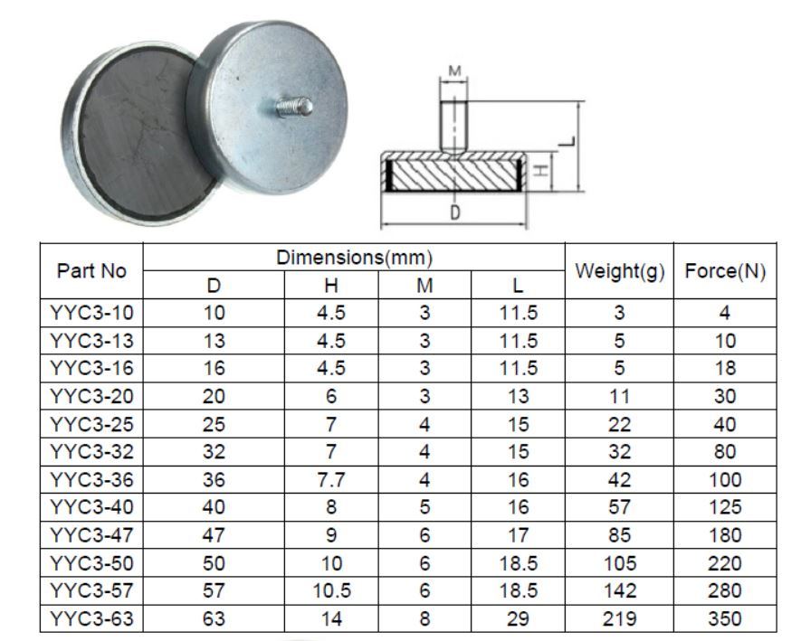 Strong Cheap Ferrite Cup Magnet with Threaded Pin