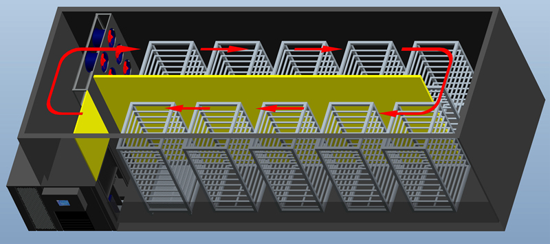 Drying Machine for Noodles/ Cassava Dehydrator/Commercial Pasta Dryer Oven