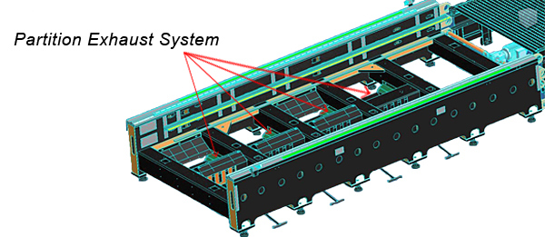 Automatic Cutting Machine 4000W Fiber Laser Cutter Stainless